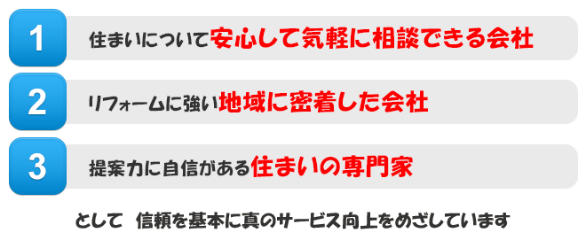 ハウスドクターとは？